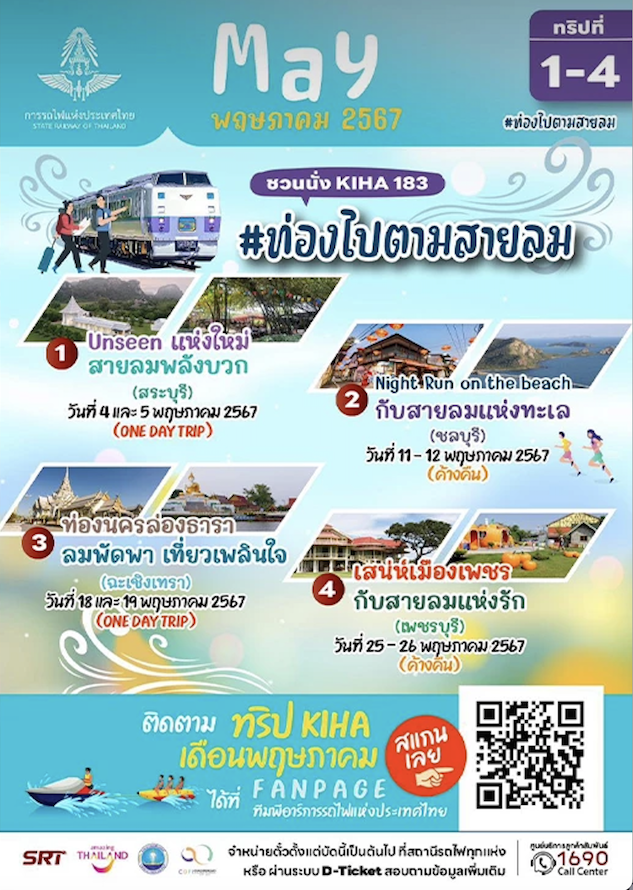 Thailand trip package